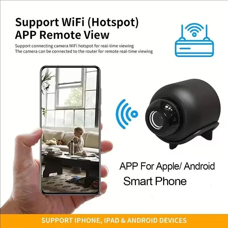 PetCam Mini – WiFi kamera 1080P